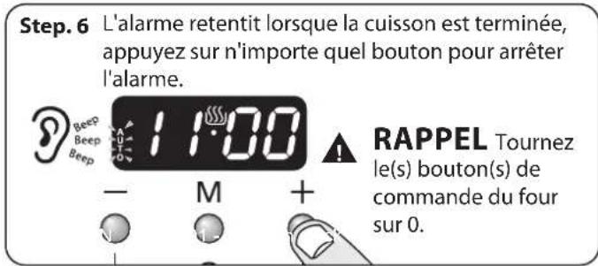 FALCON ELA90DFSB - Pour démarrer et arrête le four automatique (four principal unquement) - 6