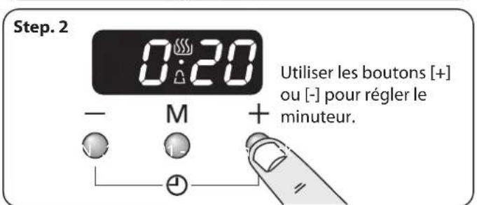 FALCON ELA90DFSB - Rappel minute - 2