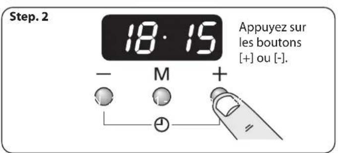 FALCON ELA90DFSB - Horloge 3 boutons - 2