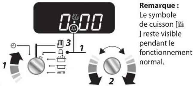 FALCON ELA90DFSB - Step.1 Regler le rappel de minute - 1