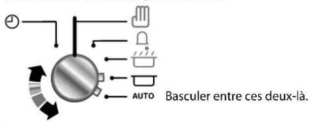 FALCON INF90DFSL - Pour arrêter le four à une heure spécifique de la journée (four principal - 4