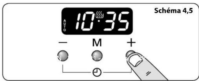 FALCON NEXSE110EICB - Rerégler rappel des minutes - 6