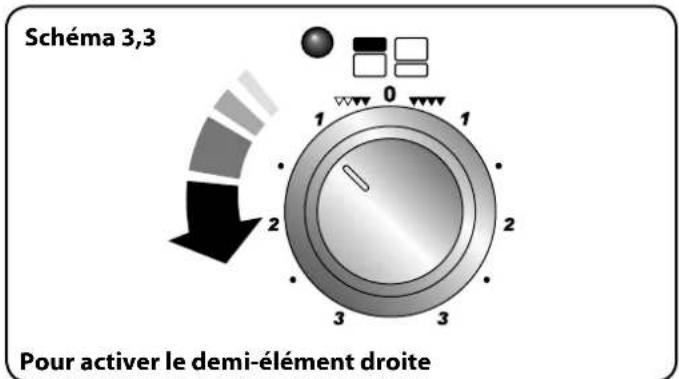 FALCON NEXSE110EICB - Utilisation de la grille coulissant - 2