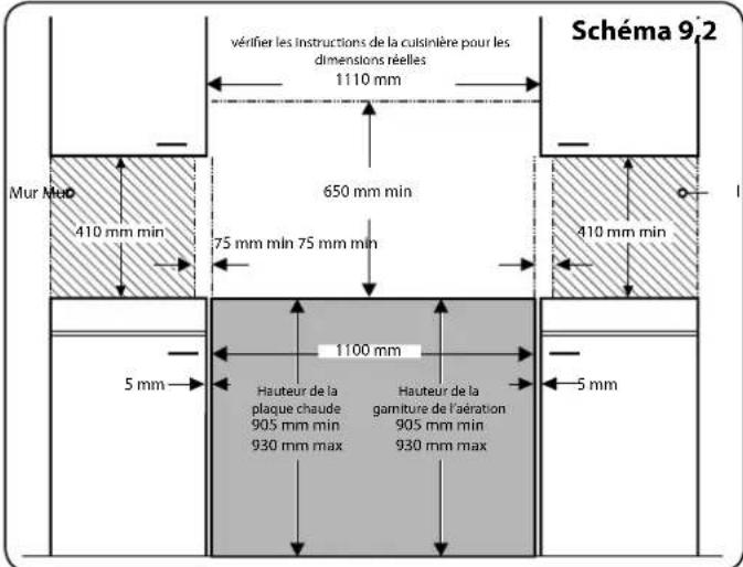 FALCON NEXSE110EICB - Déplacement de la Cuisinière - 2