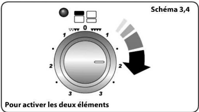 FALCON NEXSE110EICB - Utilisation de la grille coulissant - 4