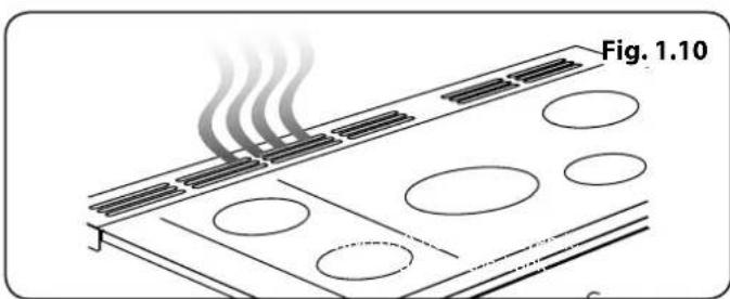 FALCON NEXSE110EICB - Grilles de Four (selon le modele) - 3