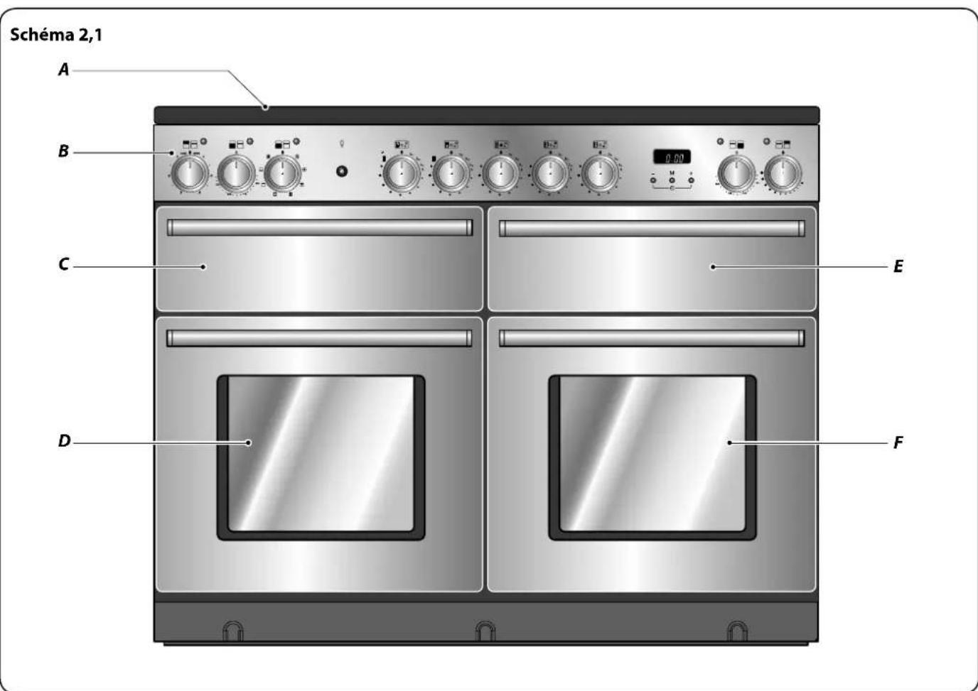 FALCON NEXSE110EICB - Vue D'ensemble de la Cuisinière - 1