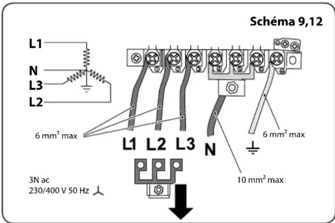 FALCON NEXSE110EICB - EN CAS DE DOUTE, CONSULTEZ UN ELECTRICIEN QUALIFIE. - 2