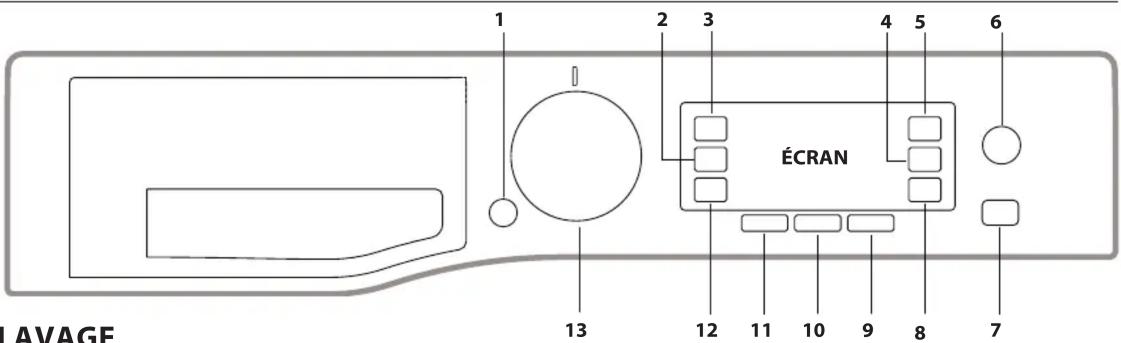 HOTPOINT NDD10725KAEU - TABLEAU DE COMMANDE - 1