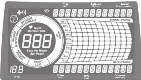 WEIGHT LOSS | Level | Weight Loss (Watts) | Time (s) | Calories (Calories) | Speedup (Dwork/steps) | |---|---|---|---|---| | 18.8 | 20 | 500 v | 260 v | 260 v | | | 250 | 500 v | 290 v | 290 v | | | 300 | 500 v | 320 v | 320 v | | | 350 | 500 v | 350 v | 350 v | | | 400 | 500 v | 380 v | 380 v | | |…