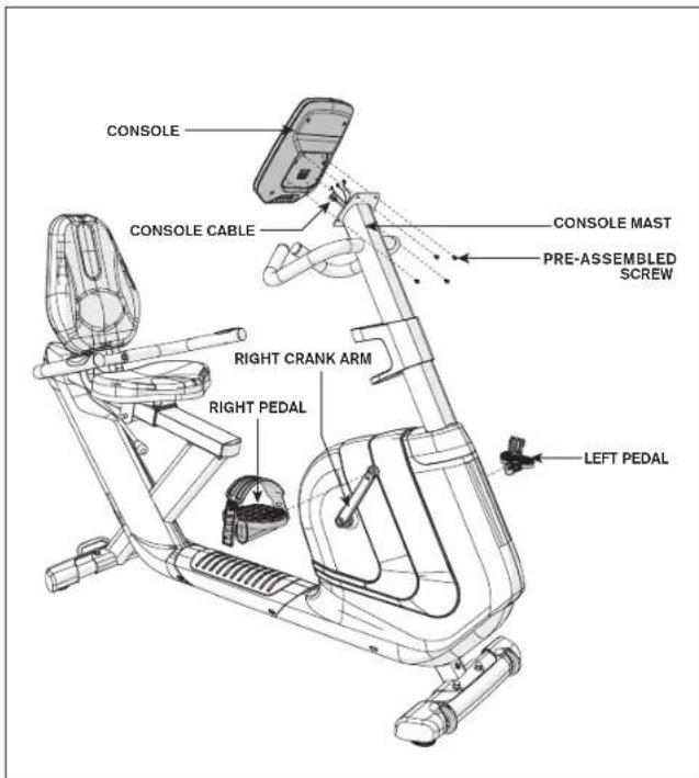 CONSOLE CONSOLE CABLE RIGHT CRANK ARM RIGHT PEDAL CONSOLE MAST PRE-ASSEMBLED SCREW LEFT PEDAL