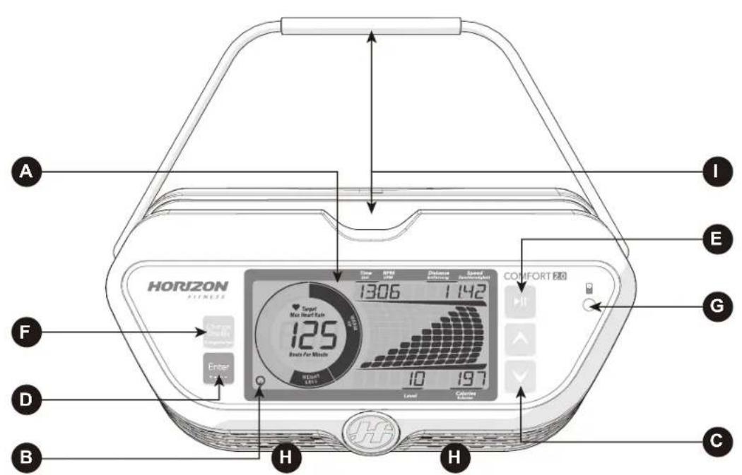 A I E HORIZON PIONEER 1306 1142 Target Max Heart Bath 125 Beds For Minute 10 197 COMFORT BOX Enter Entry B C H H