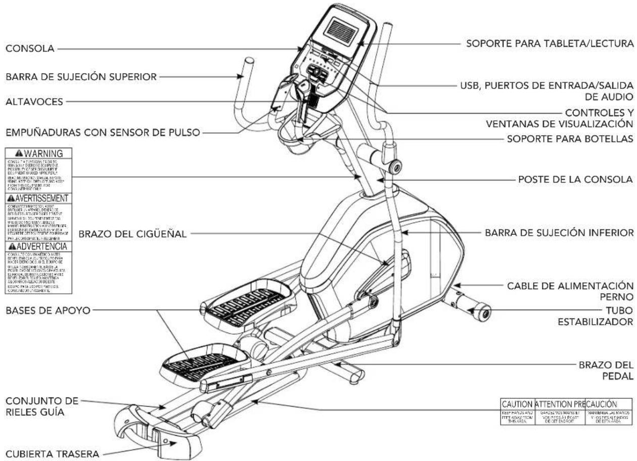Horizon Fitness 7.0AE - ADVERTENCIA - 3