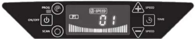 PROG ON/OFF SCAN SPEED 01 SPEED TIME SPEED