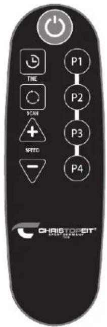 P1 P2 P3 P4 TINE SCAN + SPEED - CHRISTOPREIT® SPEED SPRING
