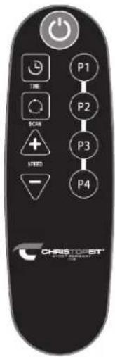 P1 P2 P3 P4 TIME SCREW + SPEED -
