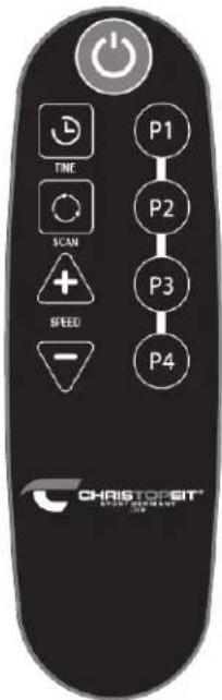 P1 P2 P3 P4 TINE SCAN + SPEED - CHRISTOPFIT® SERVICE CONTROL