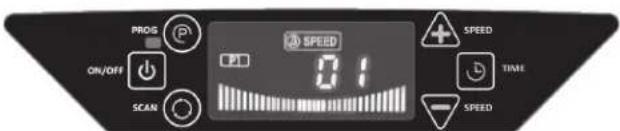 PROS ON/OFF SCAN SPEED 01:00 SPEED TIME SPEED