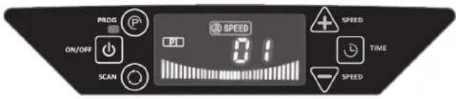 PROG ON/OFF SCAN 2D SPEED 0:1 SPEED TIME SPEED