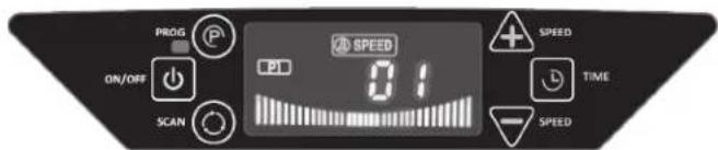 PROG ON/OFF SCAN 21 SPEED 0:1 SPEED TIME SPEED
