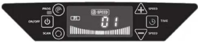 PROG ON/OFF SCAN 24 SPEED 0:1 SPEED TIME SPEED
