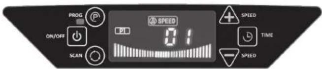 PROG ON/OFF SCAN SPEED 01:00 SPEED TIME SPEED