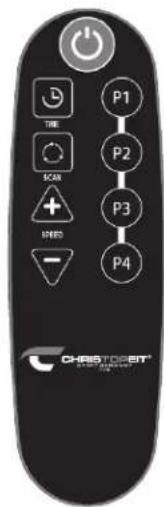 P1 P2 P3 P4 TIME SCAN UNTS CHRISTOPERT® ELECTRIC POWER