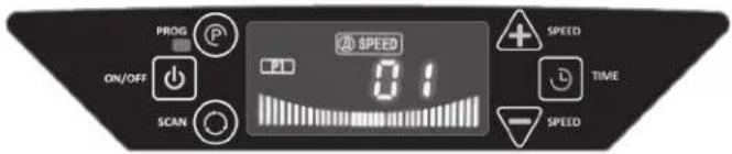 PROG ON/OFF SCAN 20 SPEED 0:1 SPEED TIME SPEED