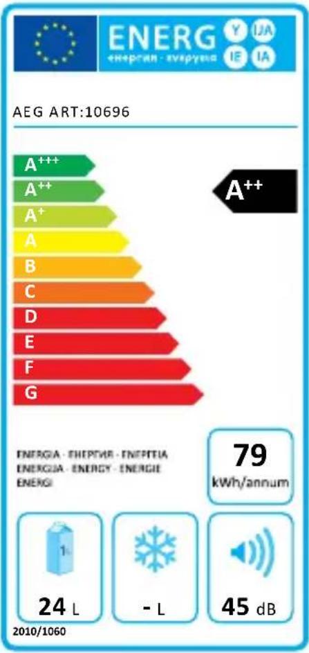 AEG KK 14 - Obsah dodávky - 1