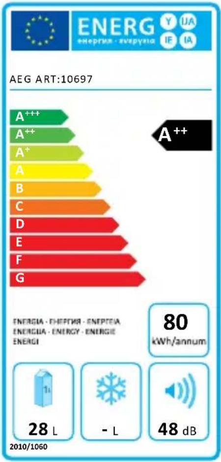 AEG KK 28 - Obsah dodávky - 2
