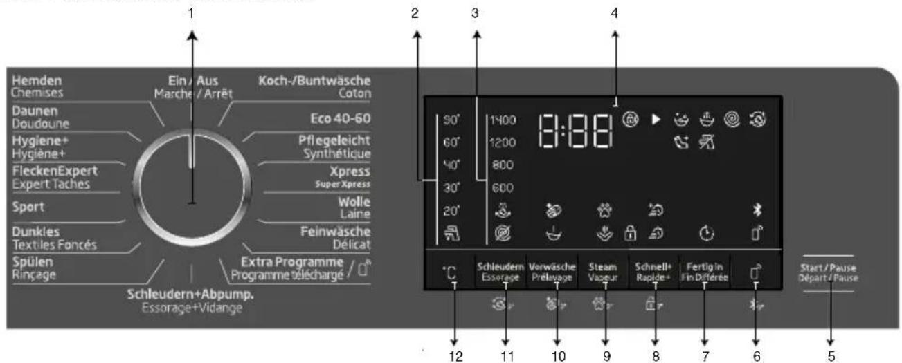 BEKO 60081565NCH1 - Panneau de commande - 1