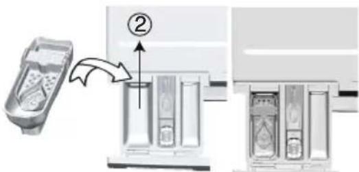 BEKO 60081565NCH1 - Se l'elettrodomestico contiene un contenitore per detersivo liquido: - 1