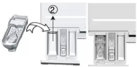 BEKO 60081565NCH1 - Utilisation de lessive liquide - 1