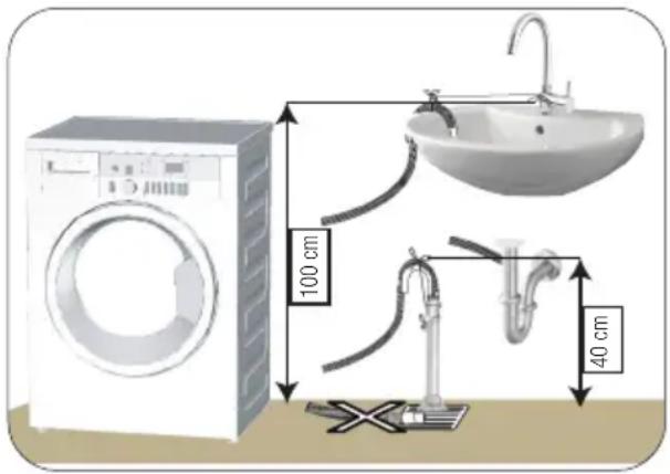 BEKO 60081565NCH1 - Raccordement du conduit d'évacuation - 2
