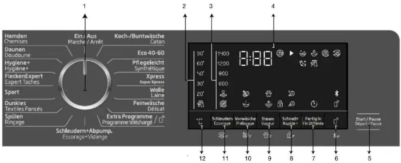 BEKO 60081565NCH1 - Pannello di controllo - 1