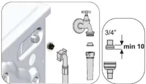 BEKO BAW 385 UK - Nettoyage des filtres d'arrivée d'eau - 1