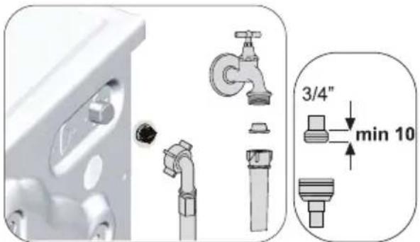 BEKO BAW 385 UK - Limpar os filtros de entrada de água - 1