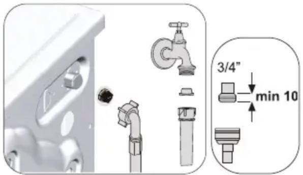 BEKO BAW 389 UK - Limpar os filtros de entrada de agua - 1