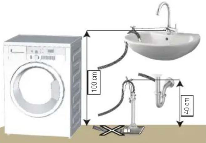 BEKO BAW 389 UK - CUIDADO! - 1