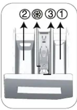 BEKO BAW 389 UK - INFORMACAO - 1