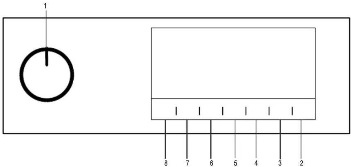 BEKO B5T68243W2 - Bedieningspaneel - 1