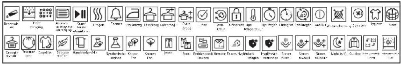 BEKO B5T68243W2 - Symbolen - 1