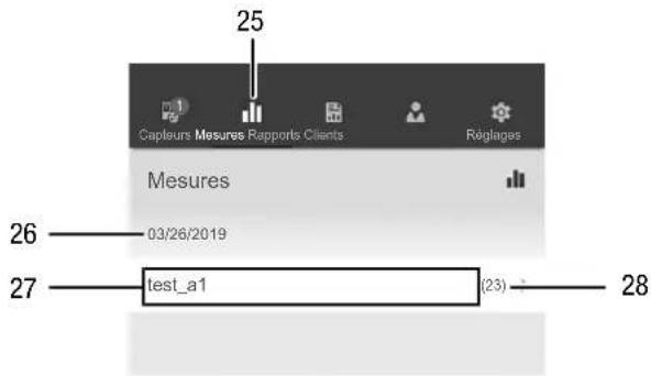 TROTEC BV15WP - Analyse des valeurs de mesure - 1