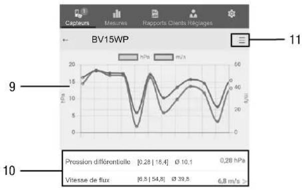 TROTEC BV15WP - Info - 1