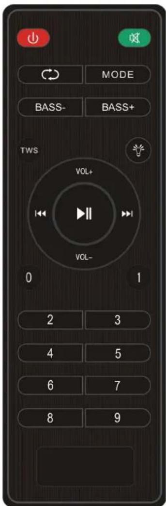 SALORA PartySpeaker XL1 - Mode d'emploi de la télécommande - 1