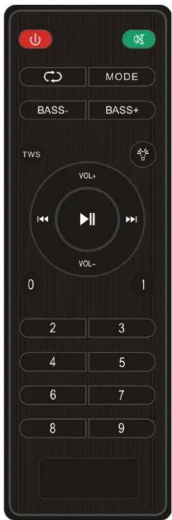 SALORA PartySpeaker XL1 - Functional Operations and Features - 2