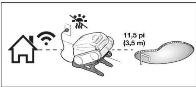 POLARIS FREEDOM - Installation et Recharge - 1