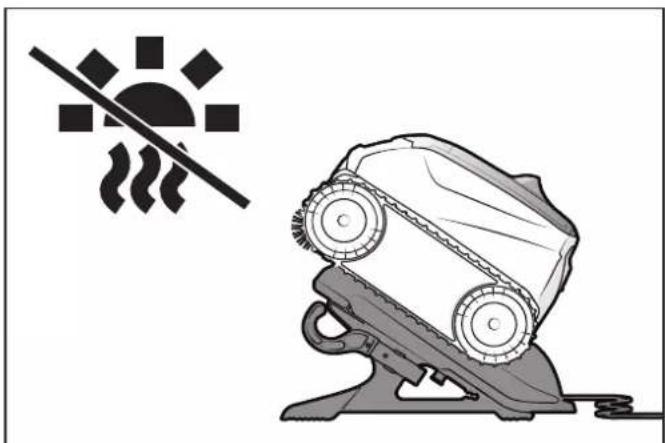POLARIS FREEDOM - Retrait - 4