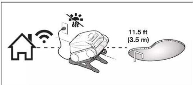 POLARIS FREEDOM - Set Up Charging - 1