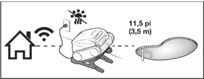 POLARIS FREEDOM - AVERTISSEMENT - 1